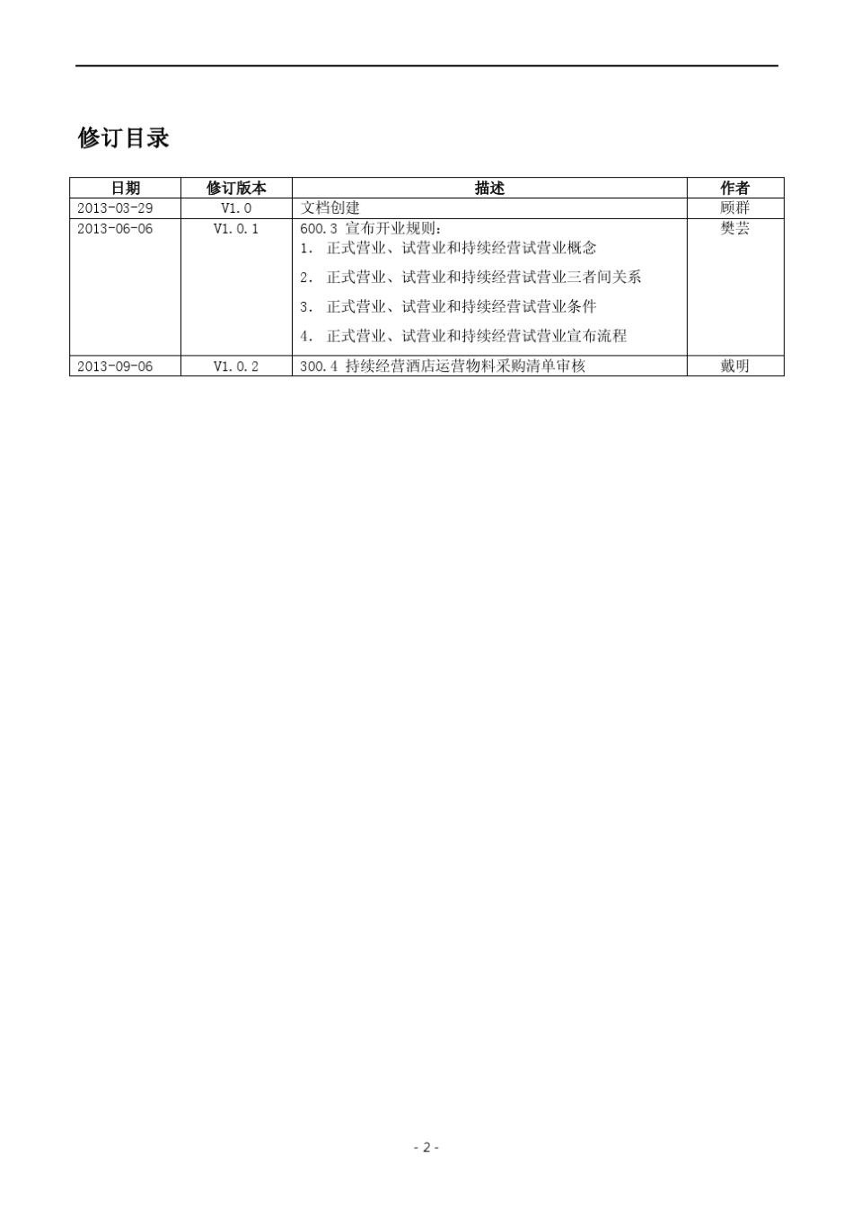 汉庭酒店开业手册V1.0.2_第2页