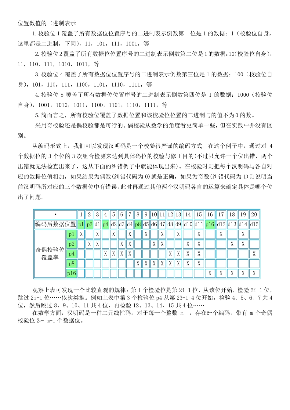 汉明码编码原理介绍_第2页