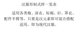汉服形制式样一览表