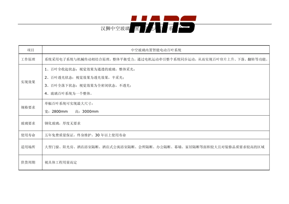 汉狮中空玻璃内置智能电动百叶系统高端别墅门窗应用方案_第3页