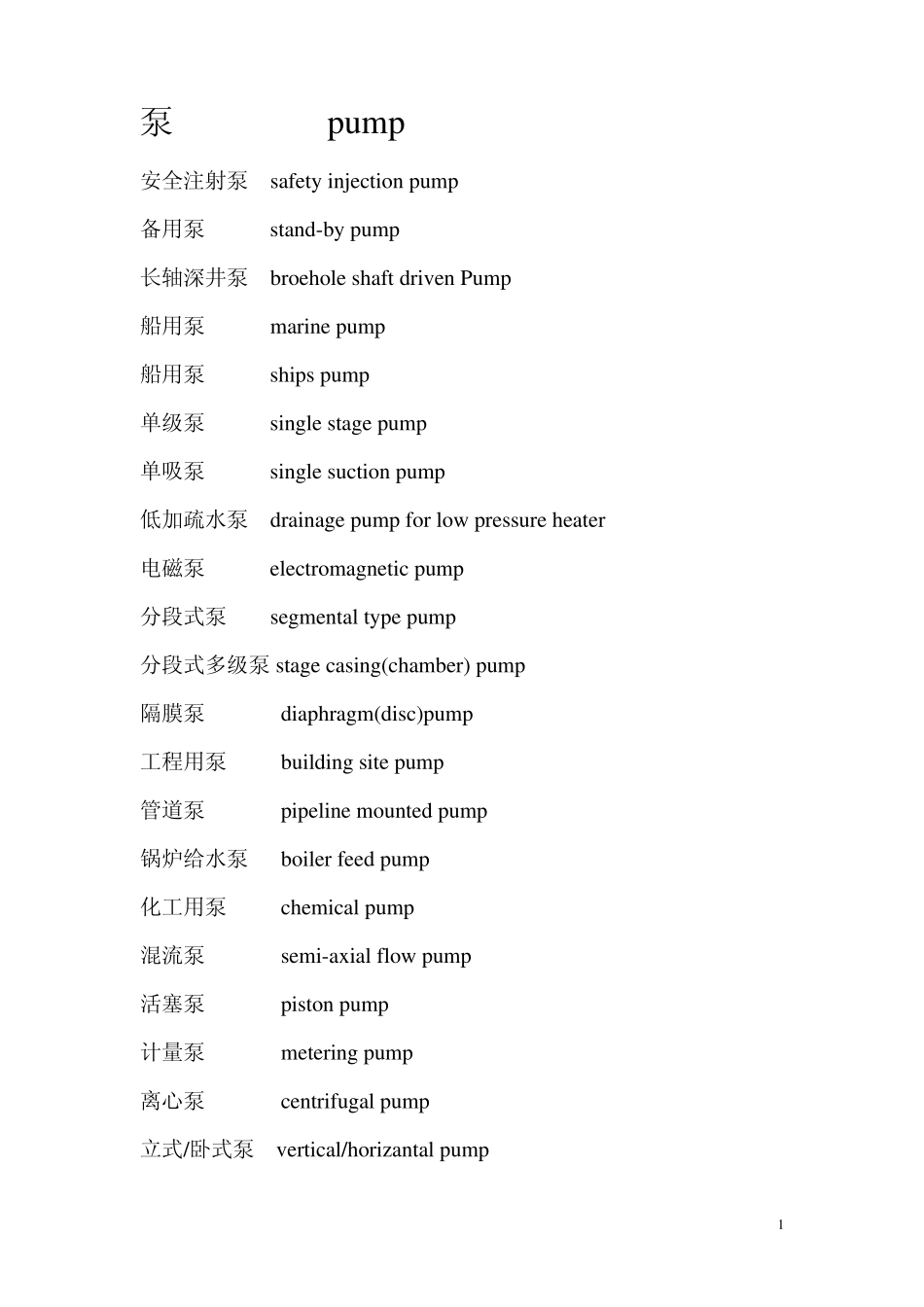 汉英泵常用词汇_第1页