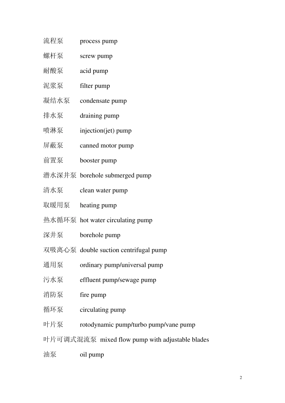 汉英泵常用词汇_第2页