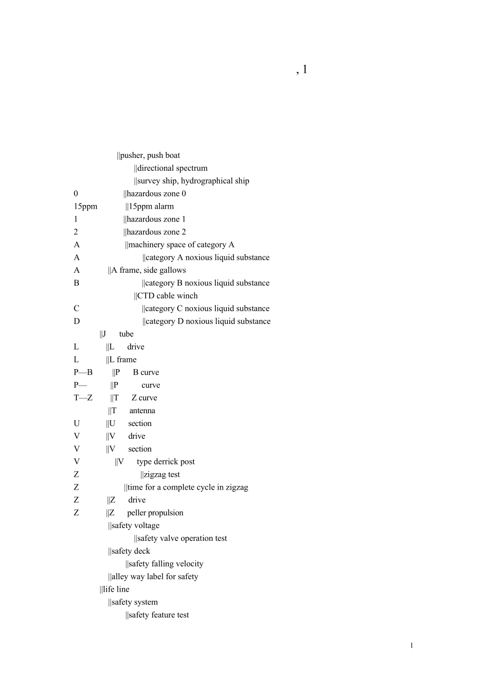 汉英船舶工程名词(1998版)_第1页