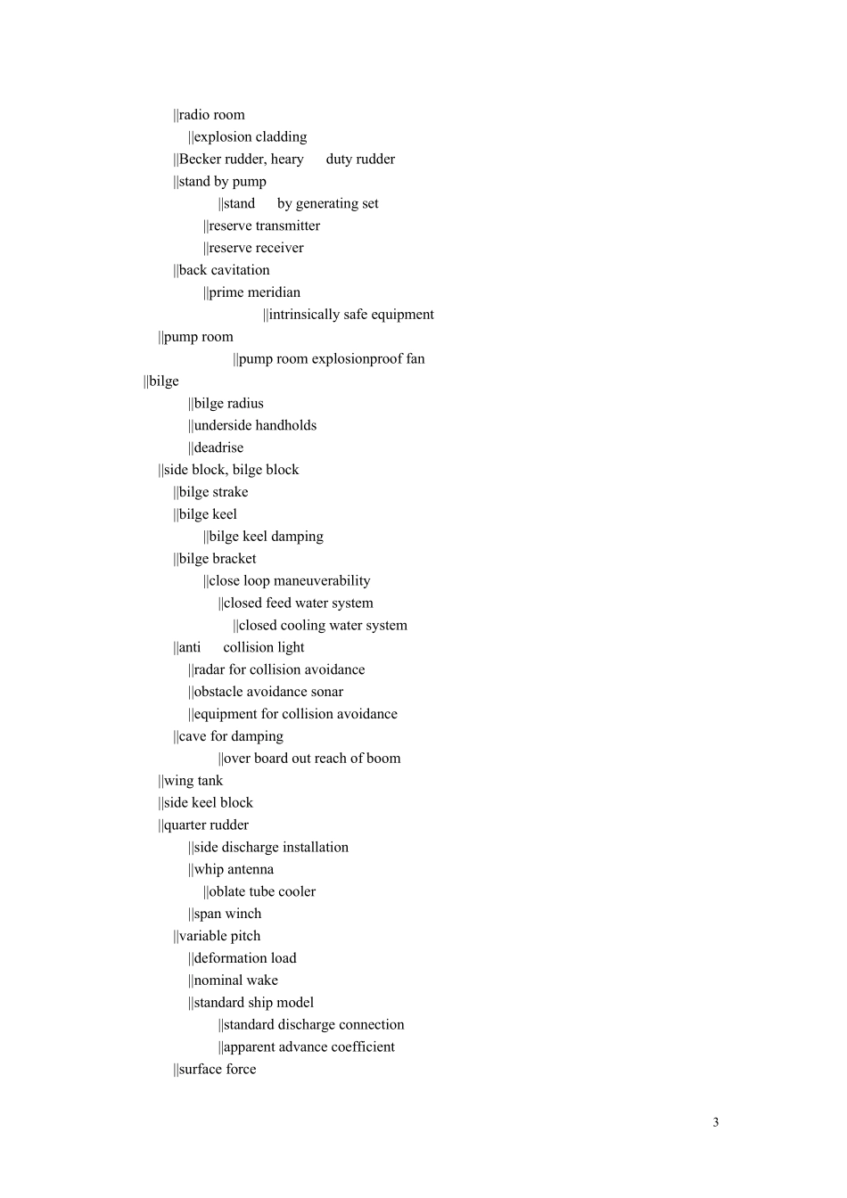 汉英船舶工程名词(1998版)_第3页