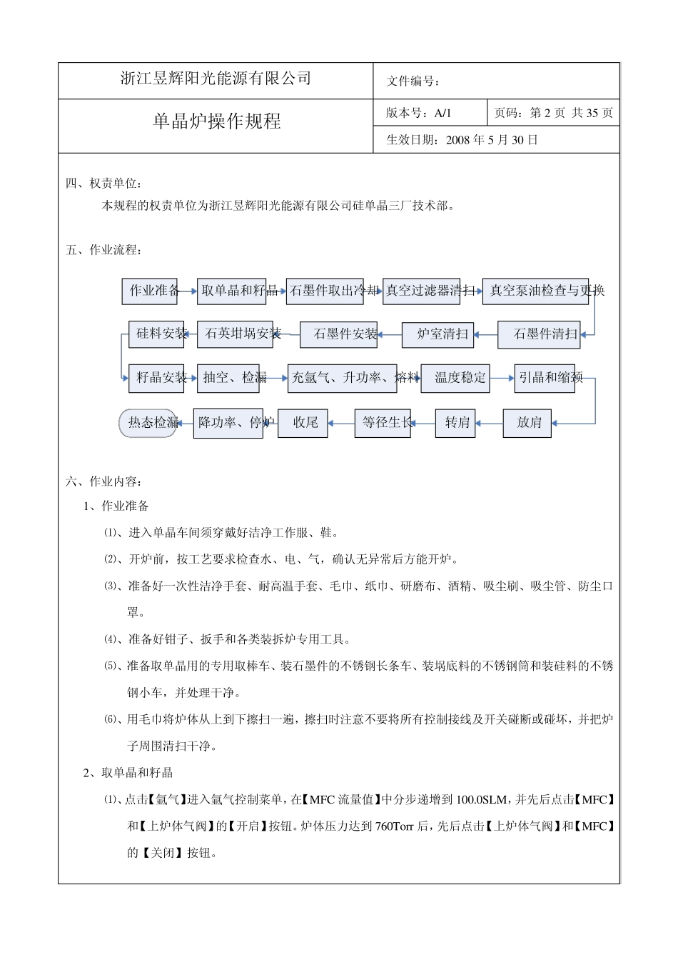 汉虹单晶炉操作规程_第2页