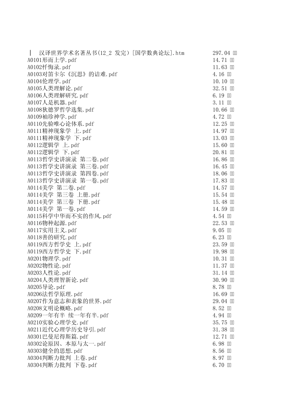 汉译世界学术名著丛书_第1页