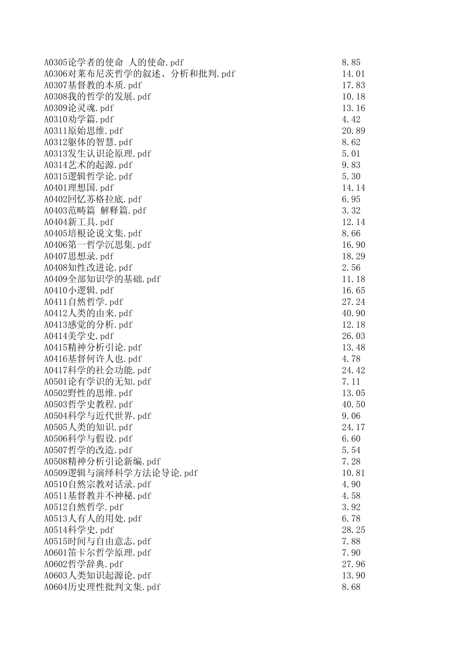汉译世界学术名著丛书_第2页