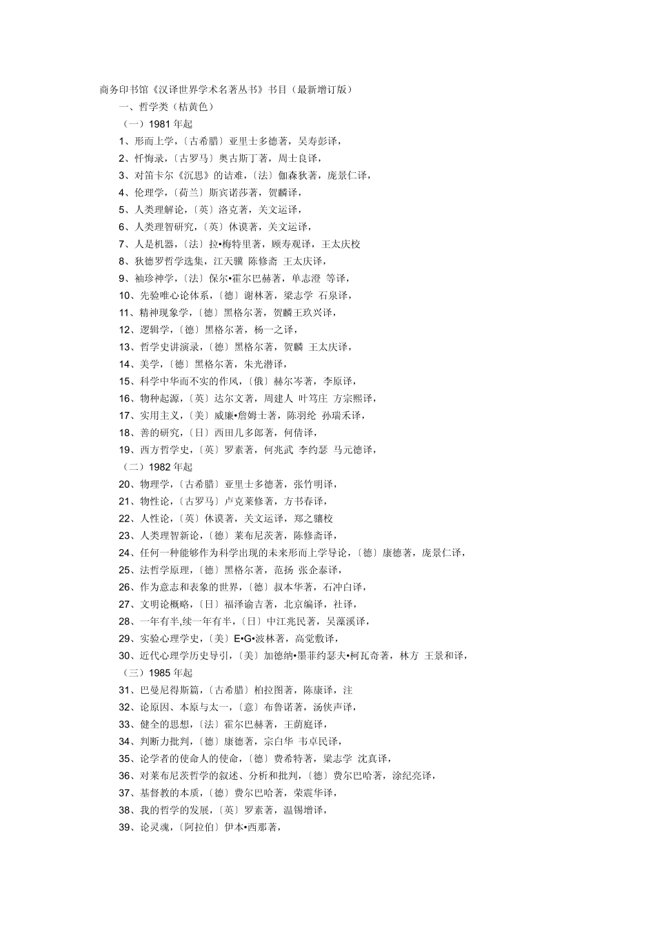 汉译世界学术名著丛书+书目_第1页