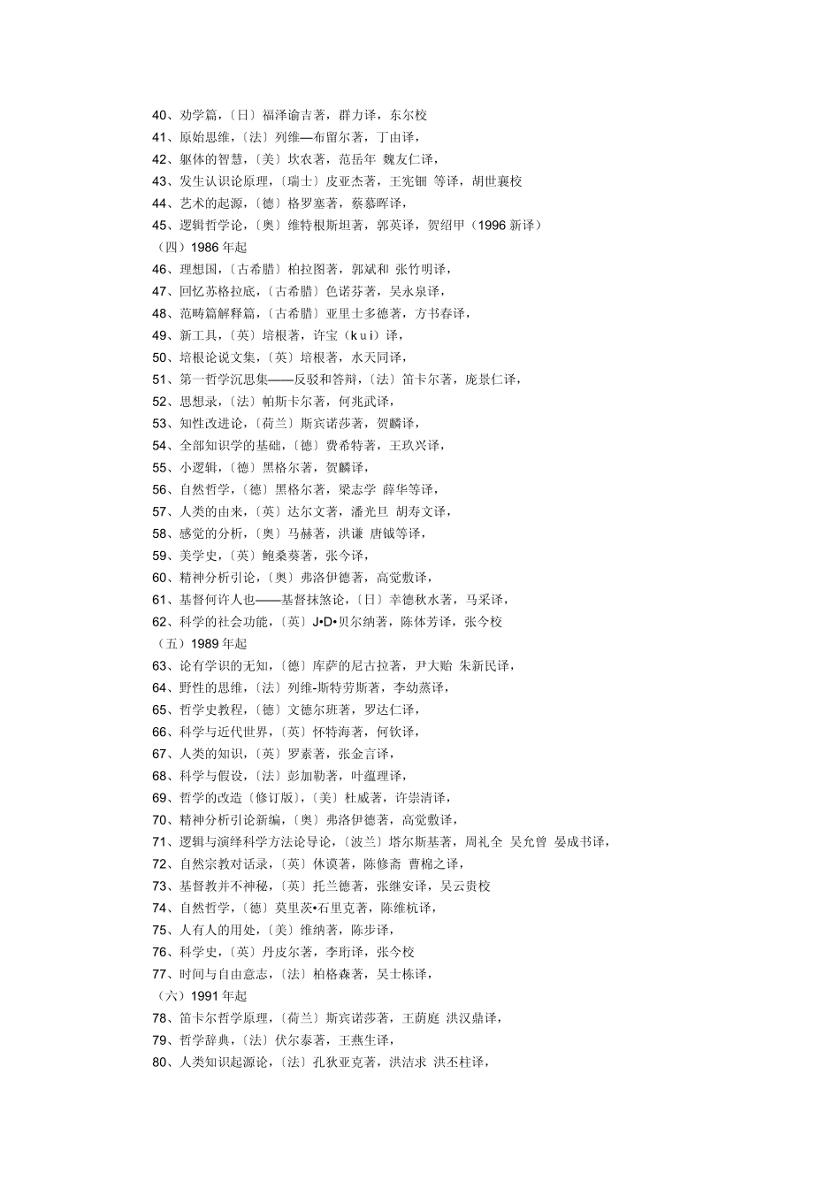 汉译世界学术名著丛书+书目_第2页