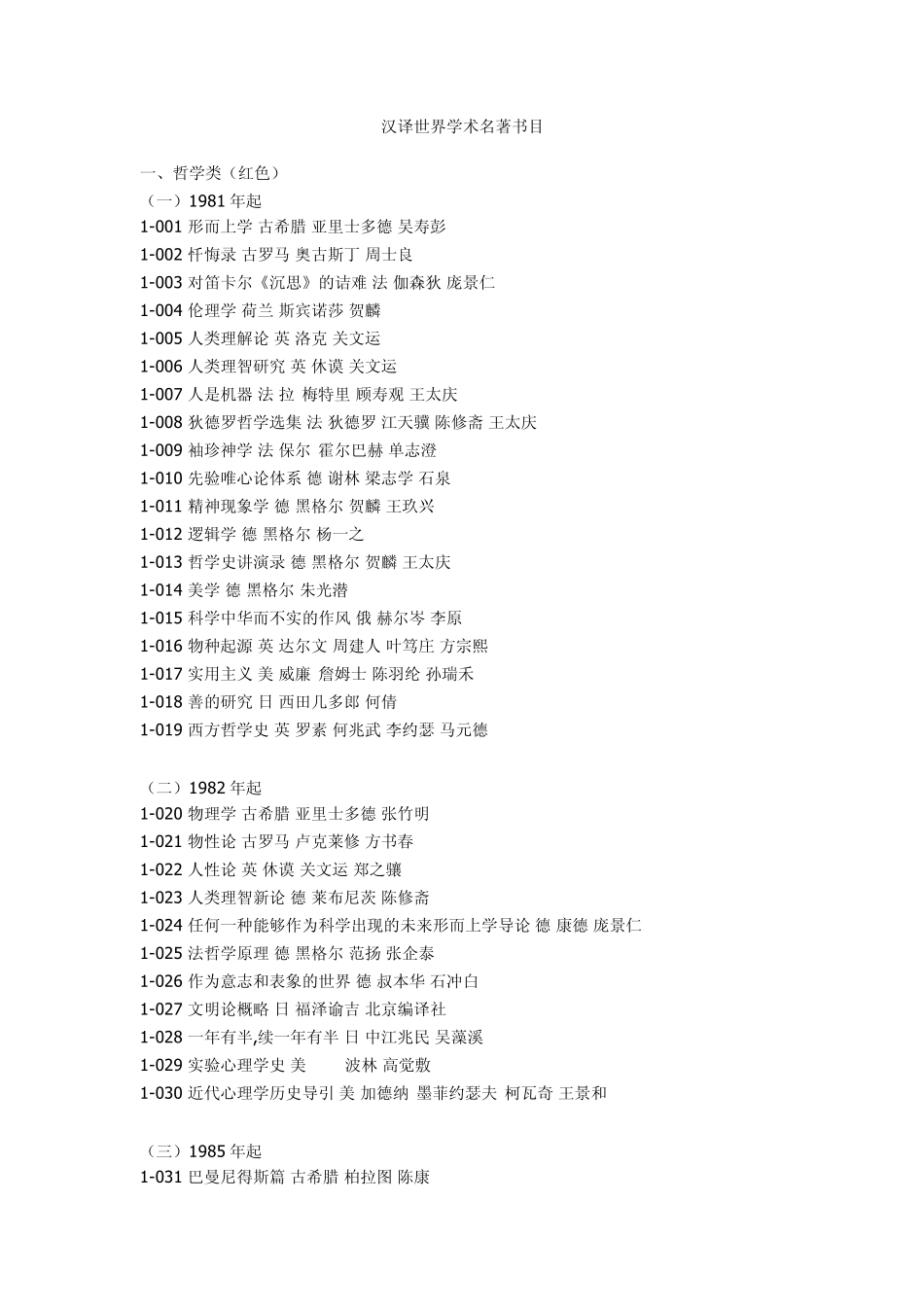 汉译世界学术名著书目_第1页