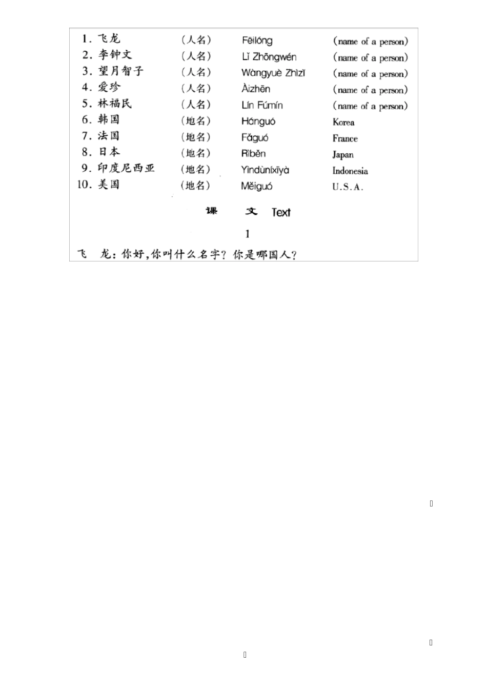 汉语口语速成基础篇第一课电子课本_第2页