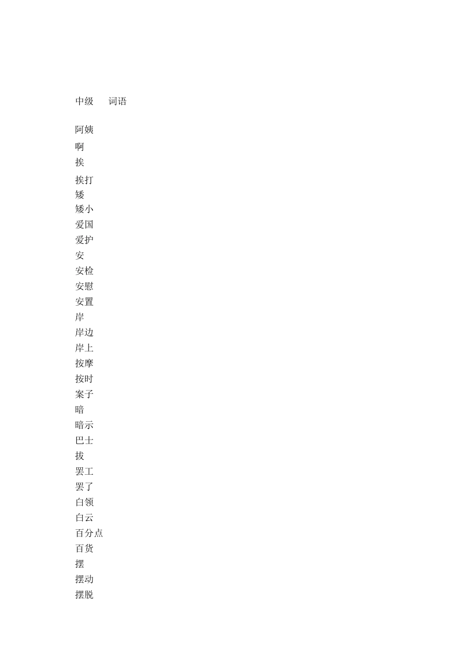 汉语国际教育用音节汉字词汇等级划分中级词汇部分_第1页