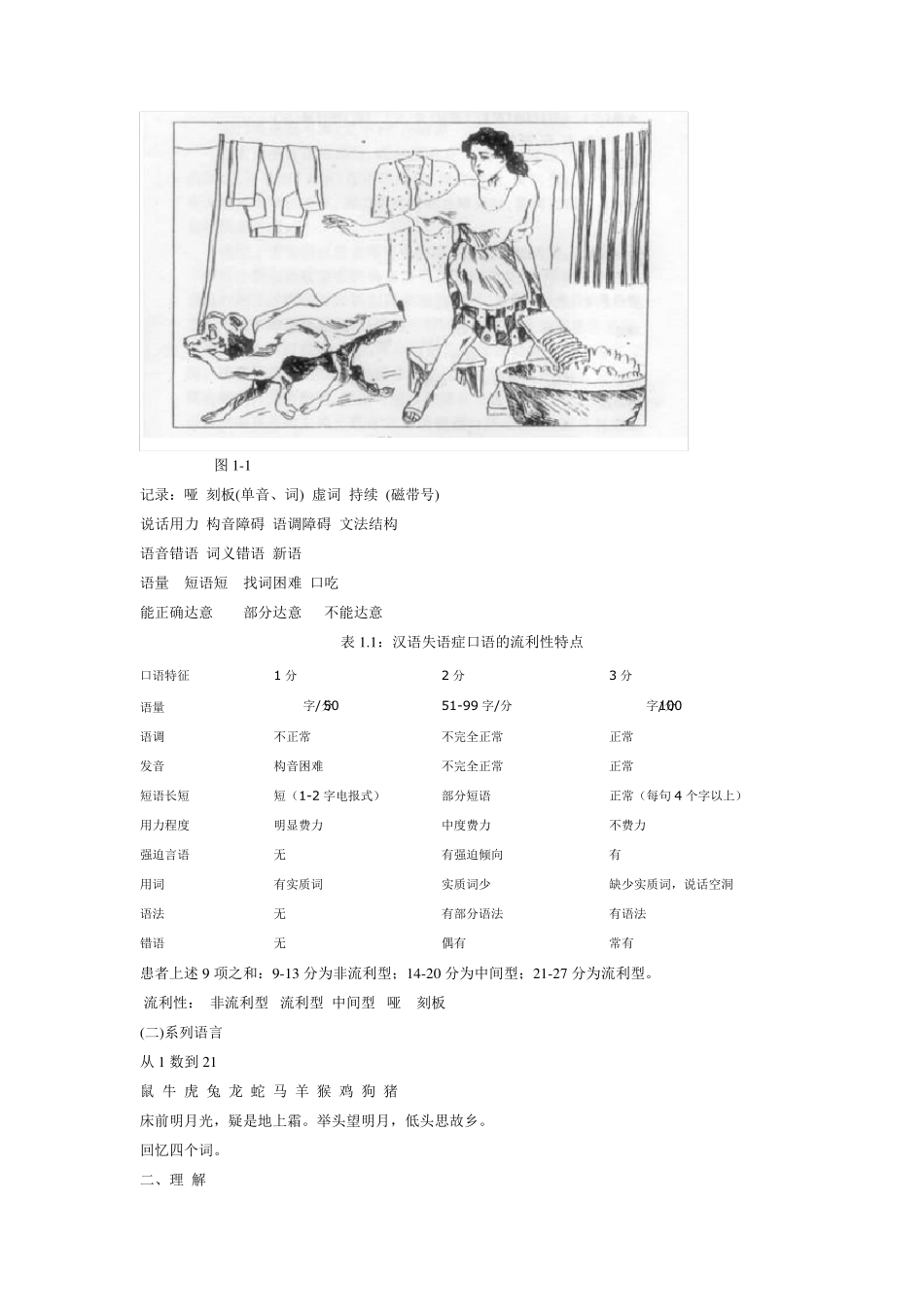 汉语失语成套测验(abc)_第2页