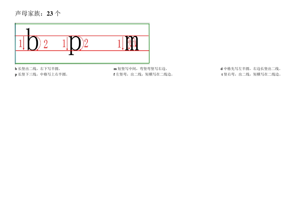 汉语拼音书写格式(四线三格)及笔顺_第2页