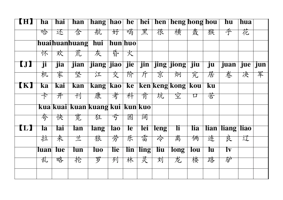 汉语拼音发音表(适合初学者和老年人)_第3页