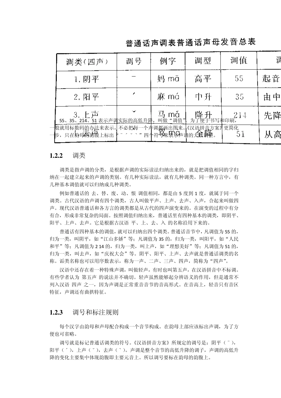 汉语拼音声调发音分析_第3页