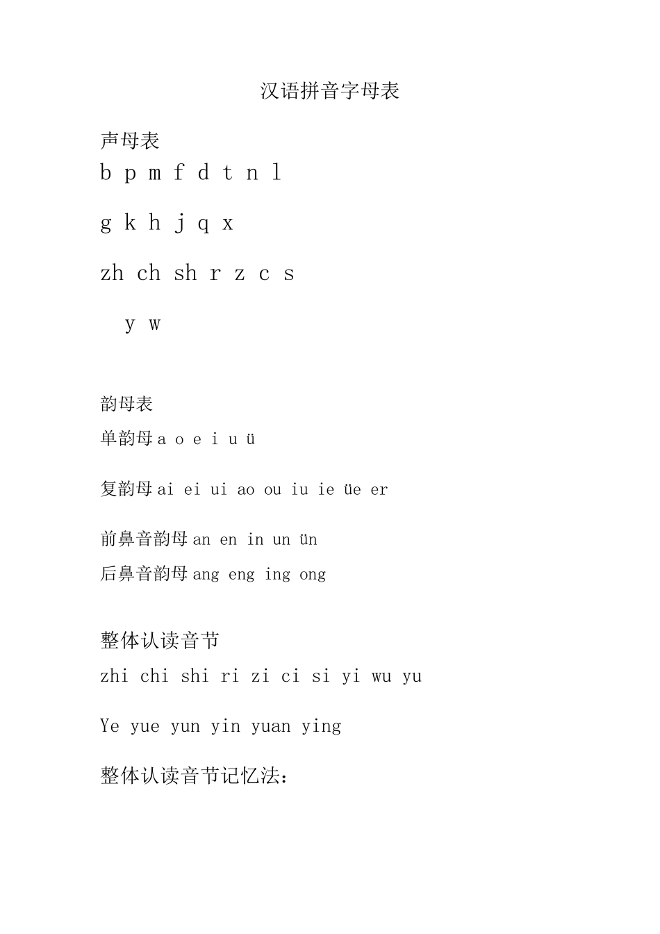 汉语拼音字母练习题_第1页