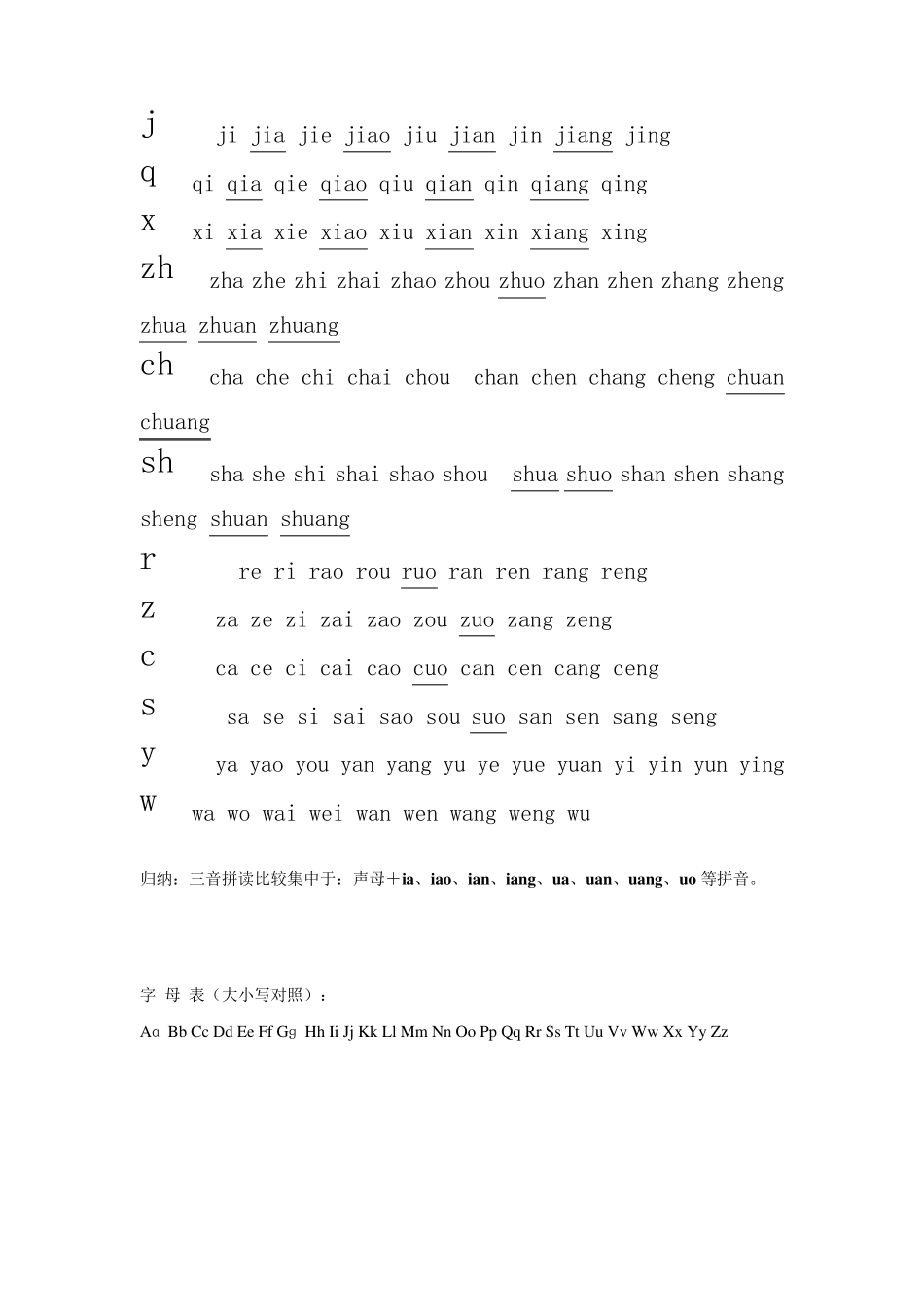 汉语拼音字母练习题_第3页