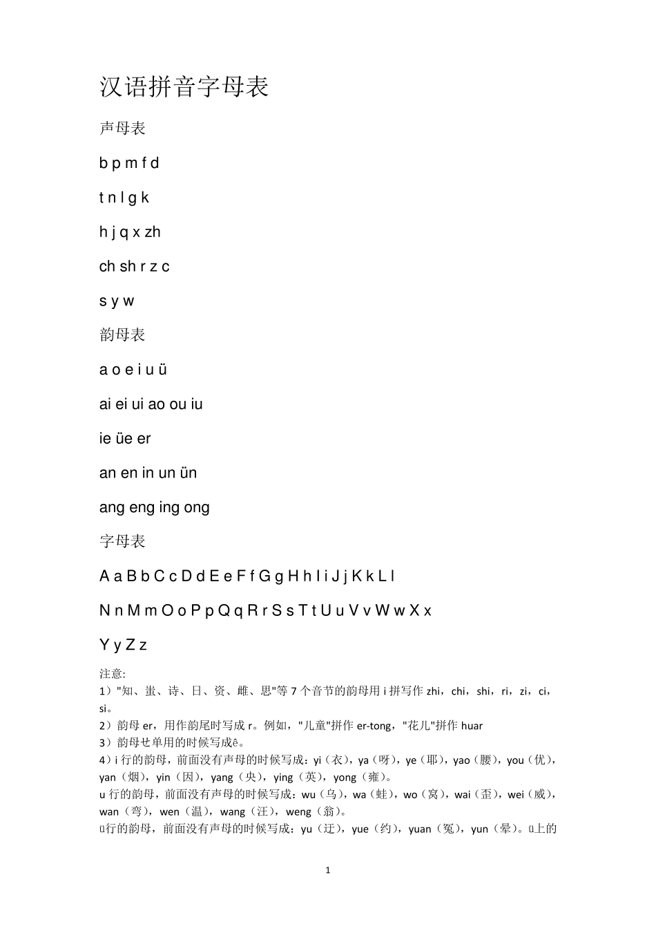汉语拼音字母表(发音方法)_第1页