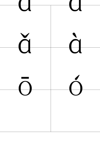 汉语拼音字母表(四声调卡片)