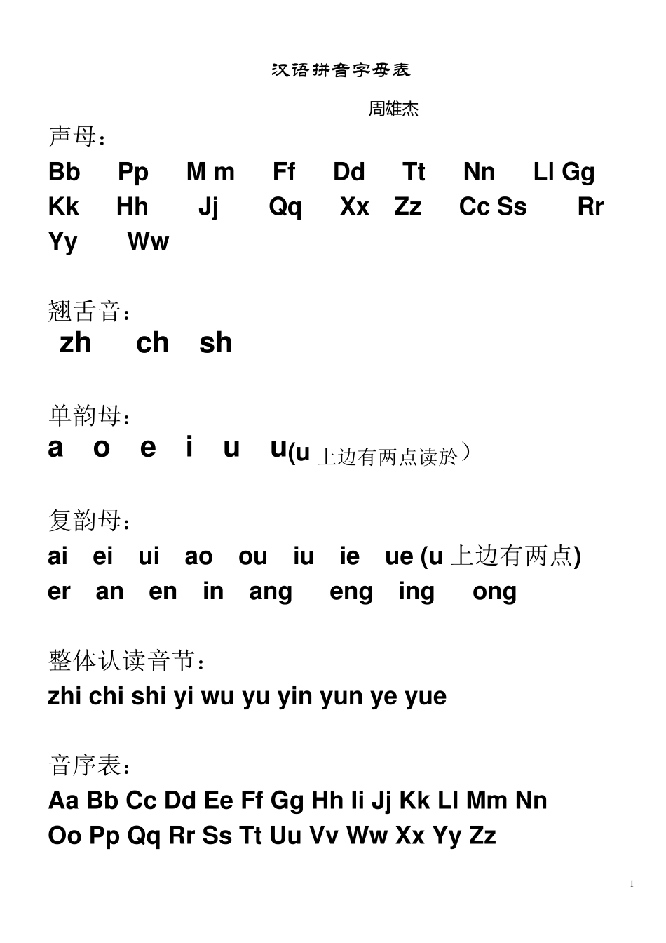 汉语拼音字母表(完整教案)_第1页