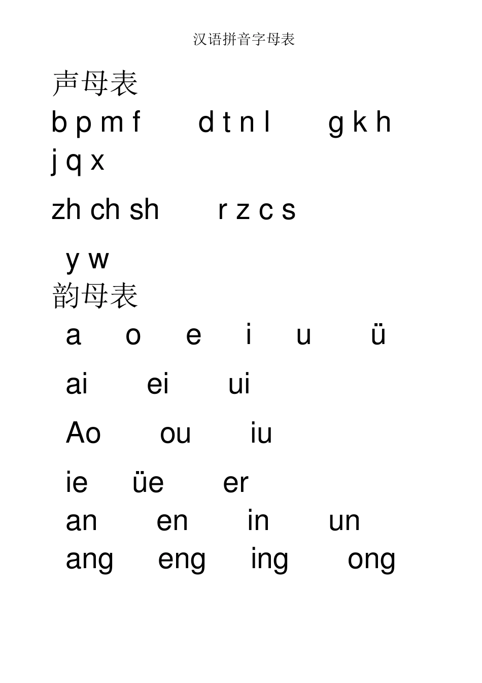 汉语拼音字母表__可A4打印_第3页
