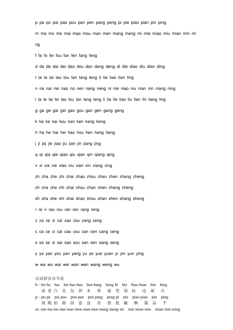 汉语拼音字母表、读法和练习_第3页
