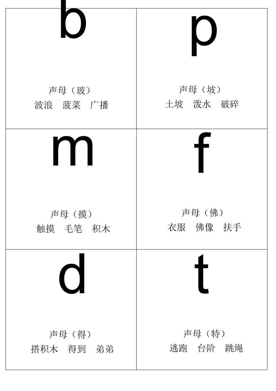 汉语拼音字母表卡片红色字读音(A4直接打印)_第1页