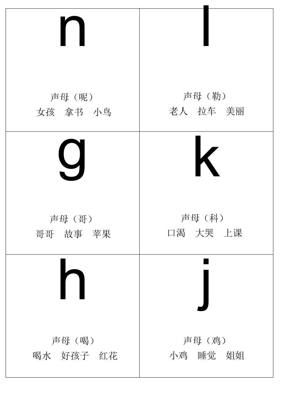 汉语拼音字母表卡片红色字读音(A4直接打印)_第2页