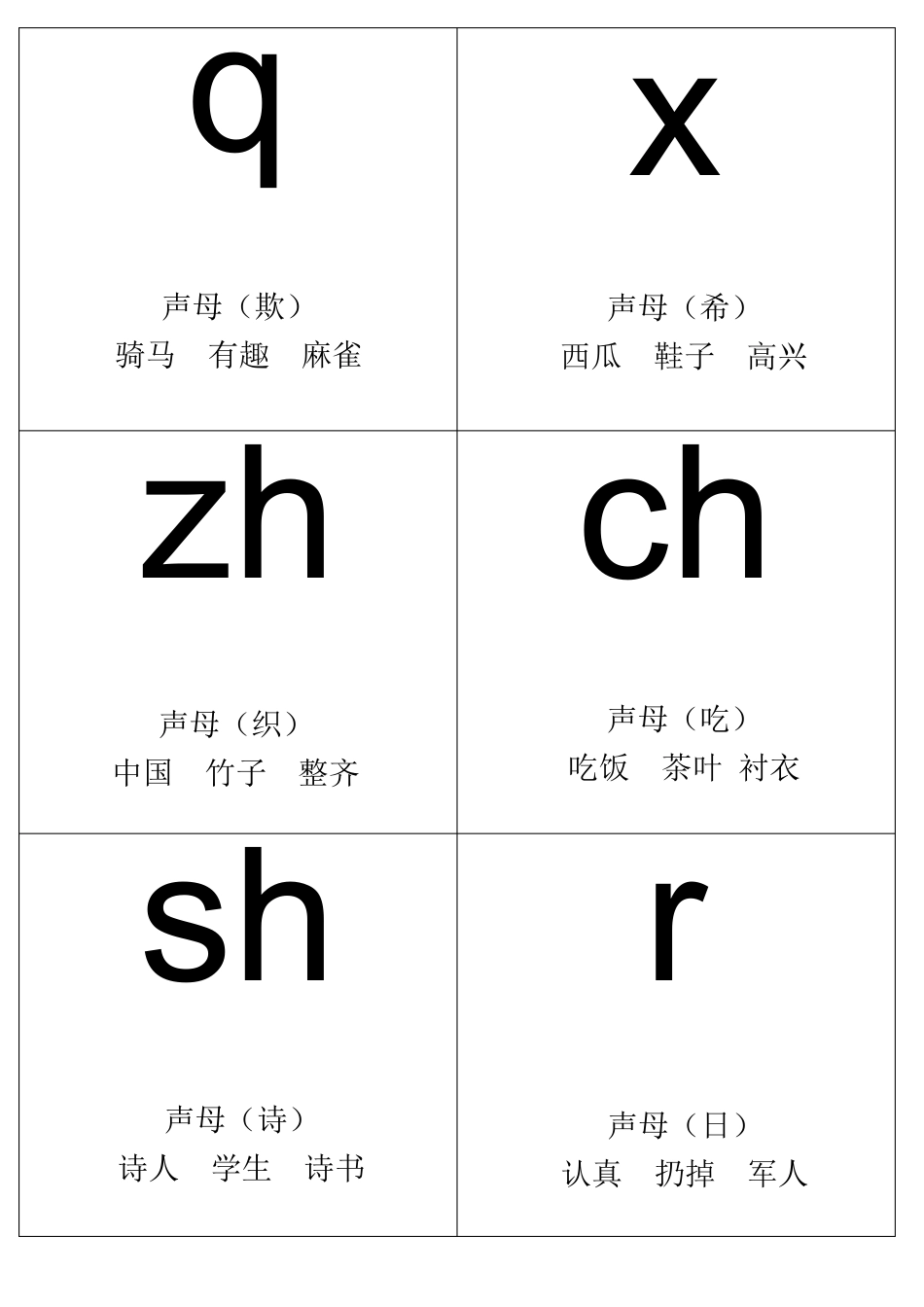 汉语拼音字母表卡片红色字读音(A4直接打印)_第3页