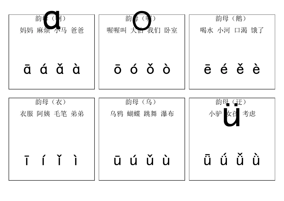 汉语拼音字母表卡片读音_第1页