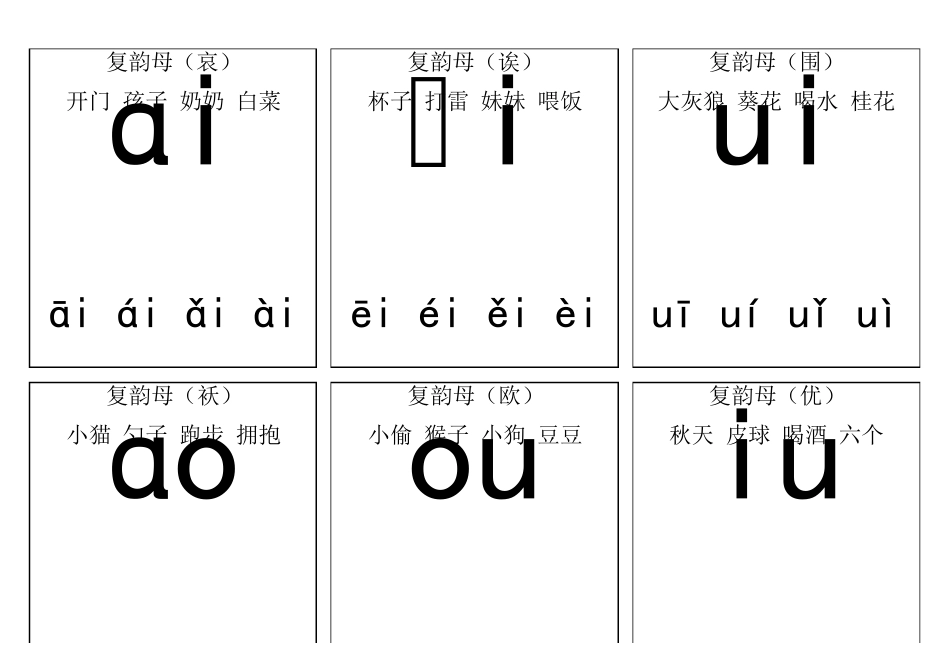 汉语拼音字母表卡片读音_第2页