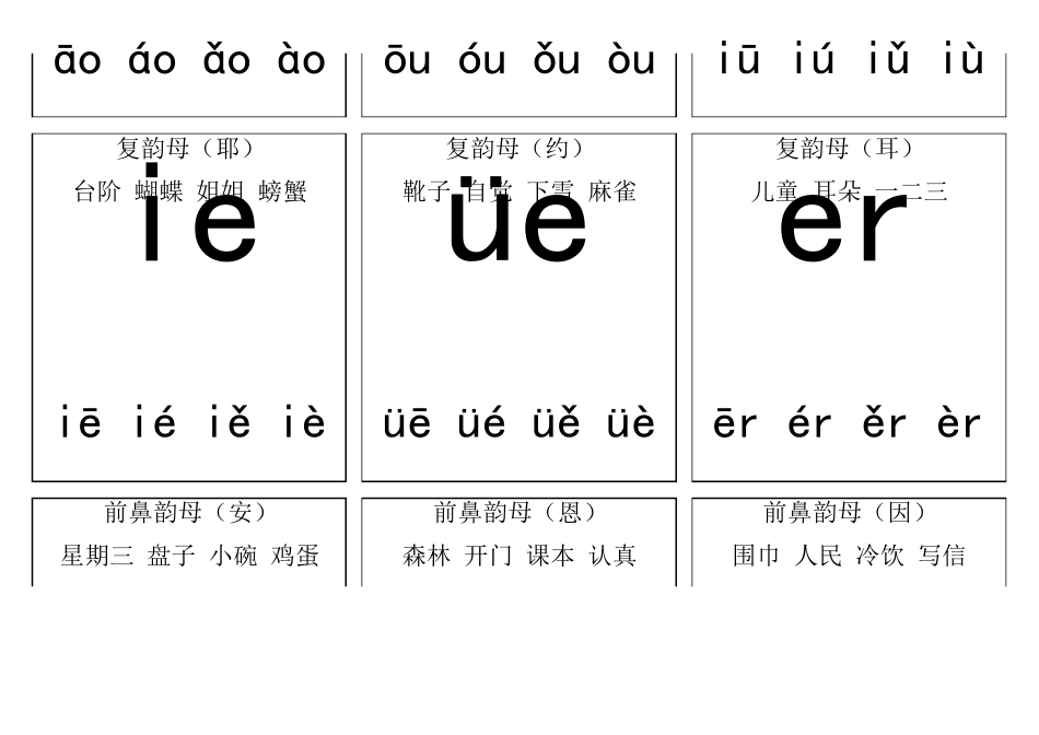 汉语拼音字母表卡片读音_第3页