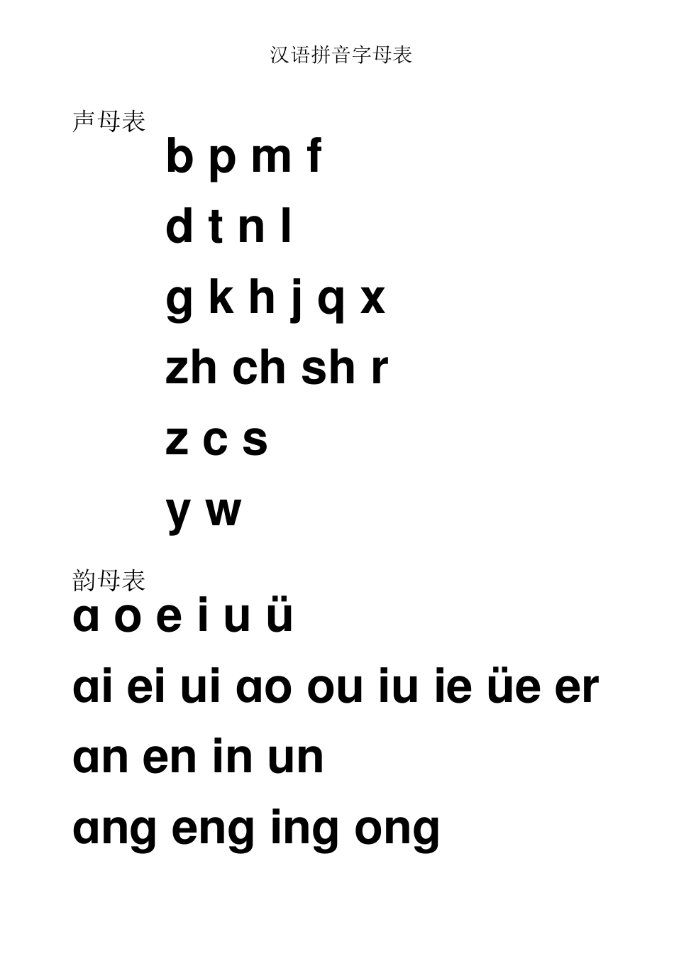 汉语拼音字母表及全音节表完美修订版_第2页