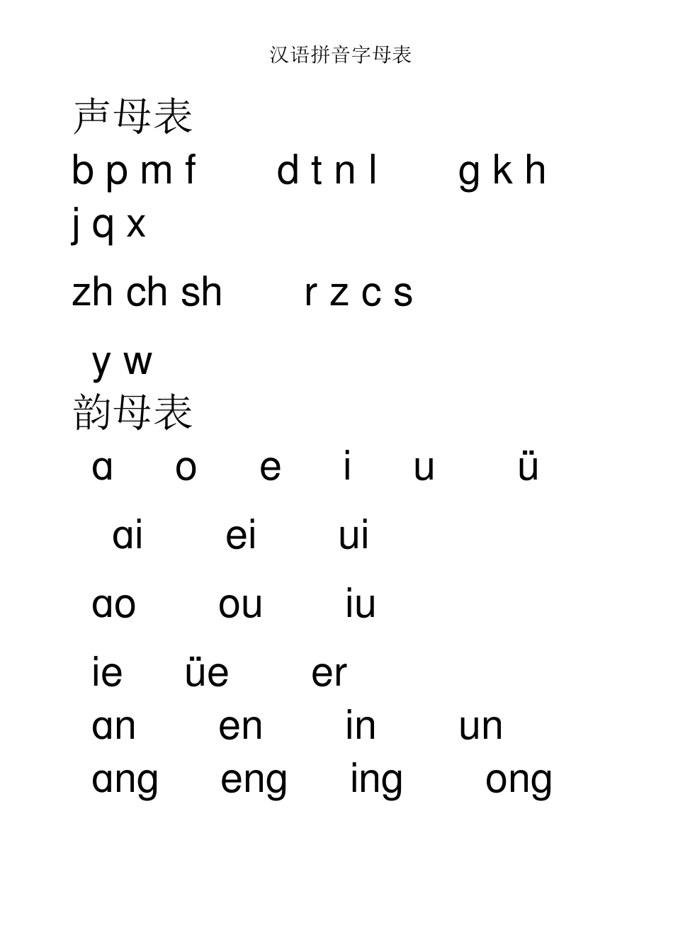 汉语拼音字母表及全音节表完美修订版_第3页