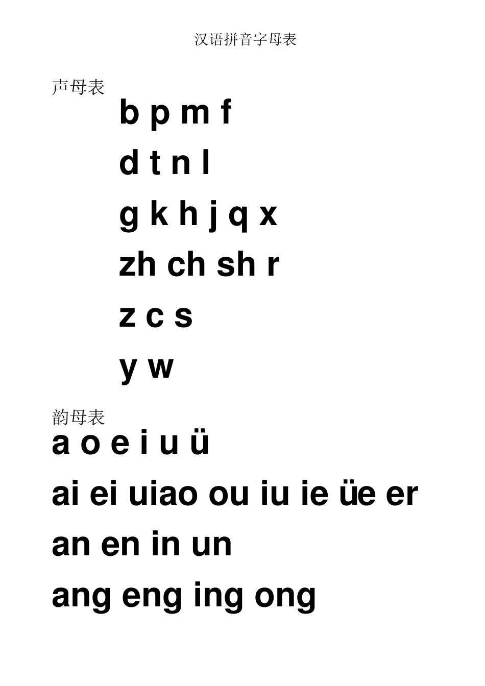 汉语拼音字母表可A4打印_第2页