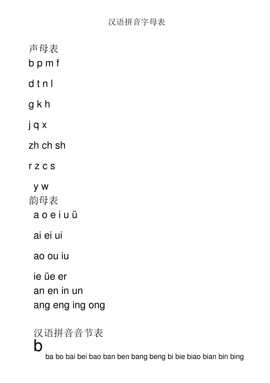 汉语拼音字母表可A4打印_第3页