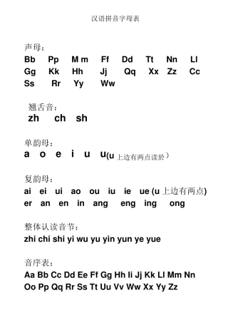 汉语拼音字母表可A4打印