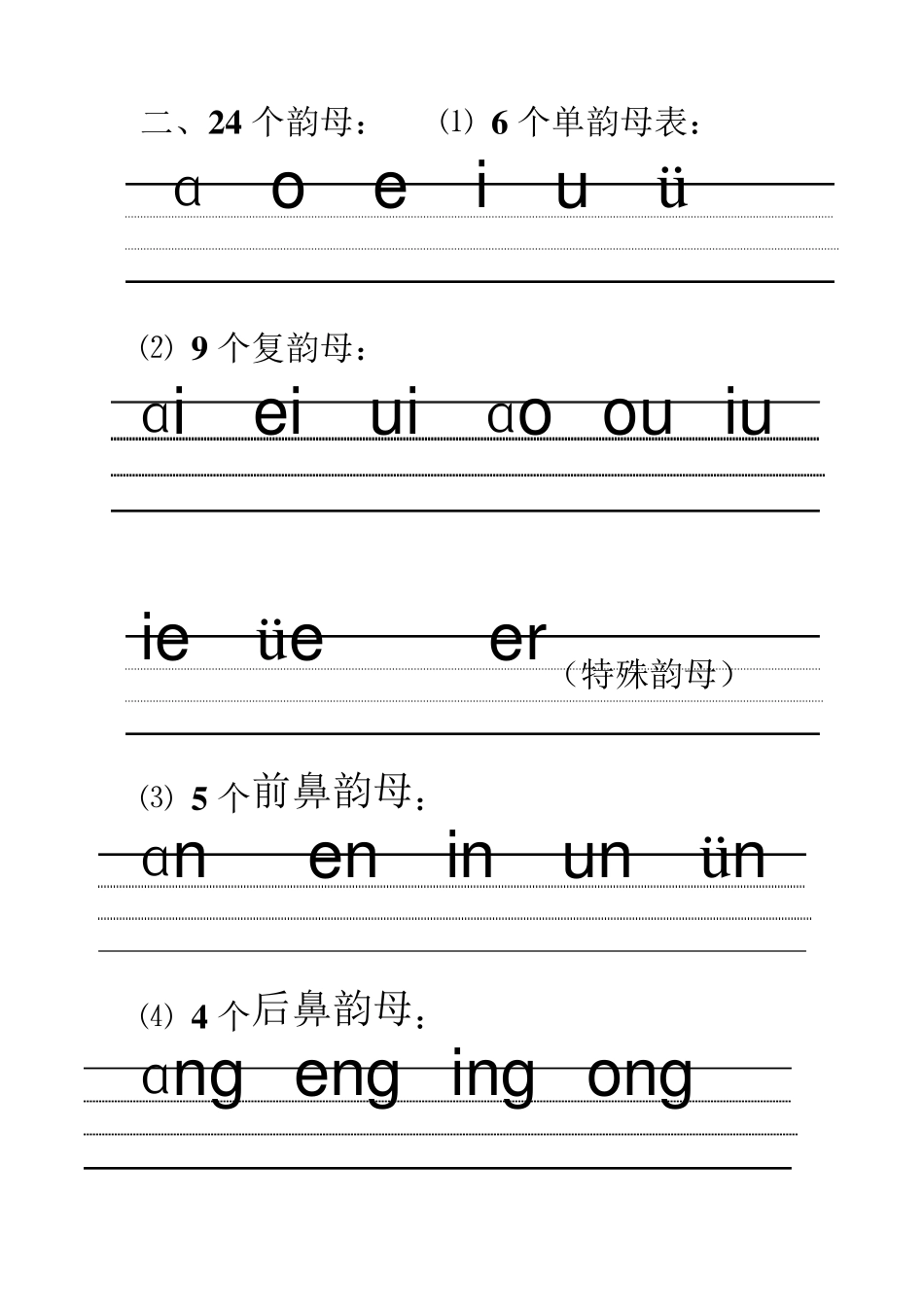 汉语拼音的书写格式(最新四线三格)_第2页