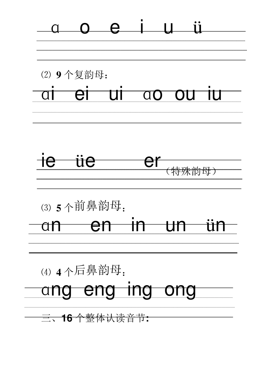 汉语拼音的书写格式_(最新四线三格)_图文_第2页