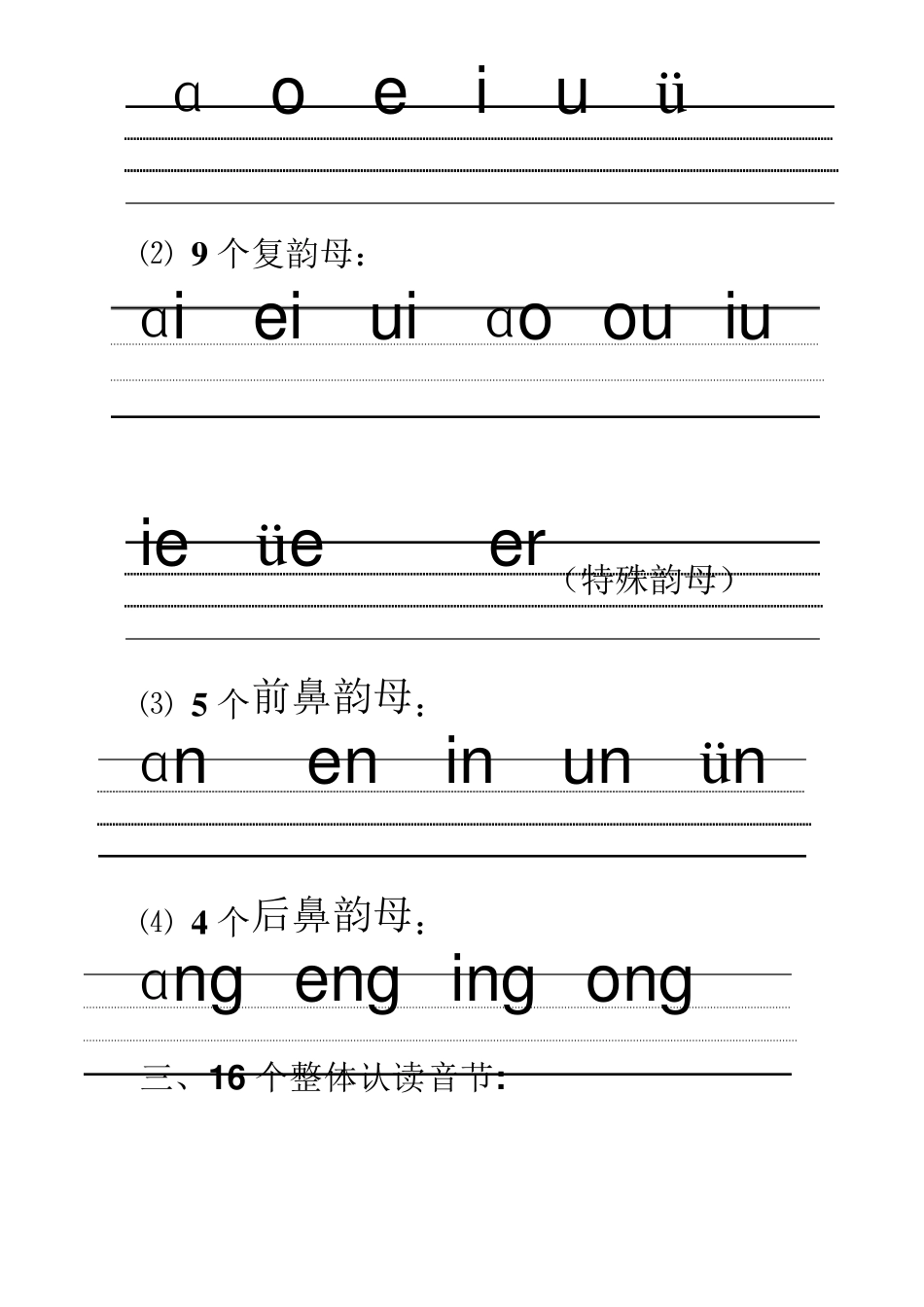 汉语拼音的书写格式_(最新四线三格)ǖ的拼音书写格式_第2页