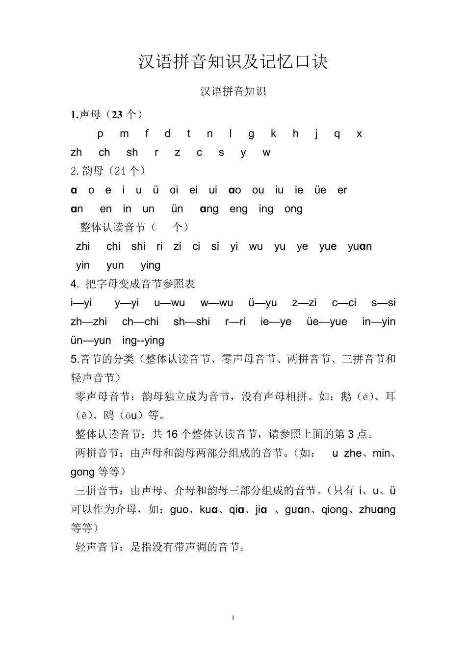 汉语拼音知识及记忆口诀_第1页