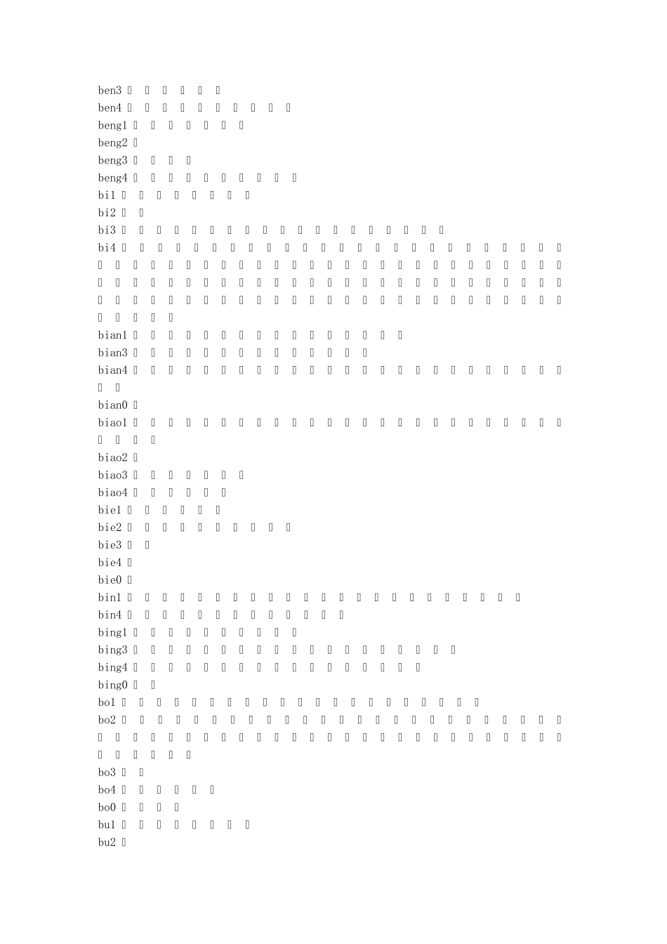 汉语拼音表(带声调)_第2页