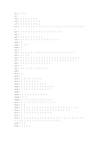 汉语拼音表(带声调)