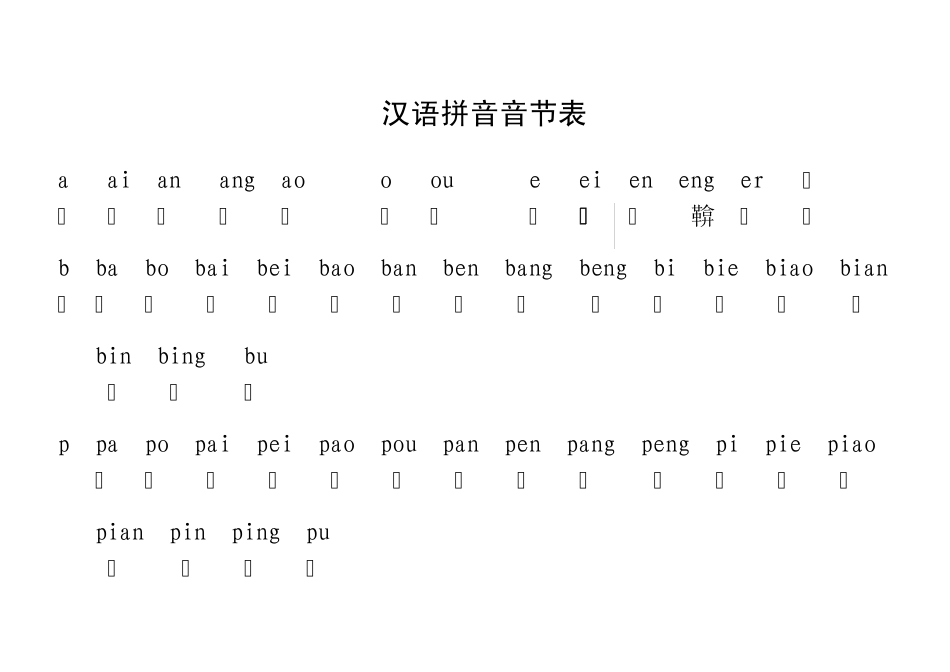 汉语拼音读法_第2页