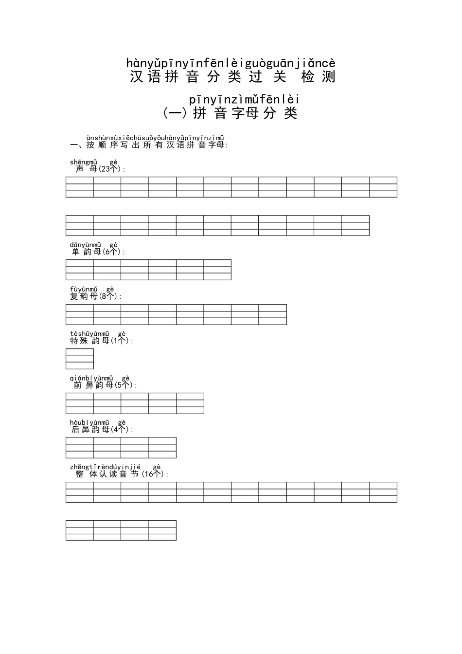 汉语拼音过关分类检测(直接打印)_第1页