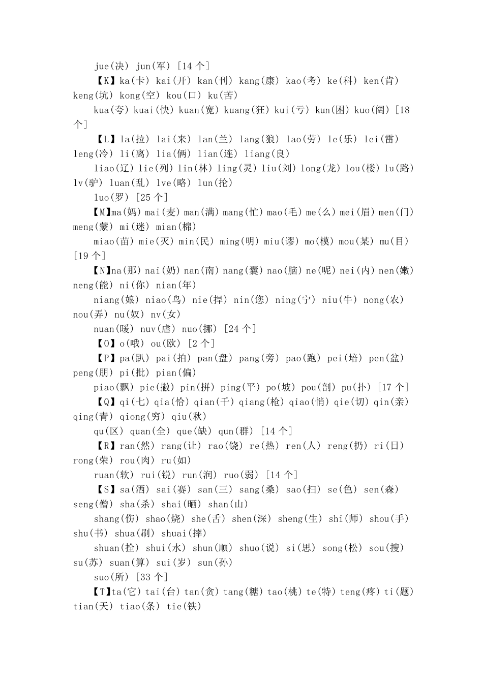 汉语拼音音节汇总_第2页