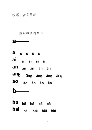 汉语拼音音节表(附带声调和不带声调的音节)