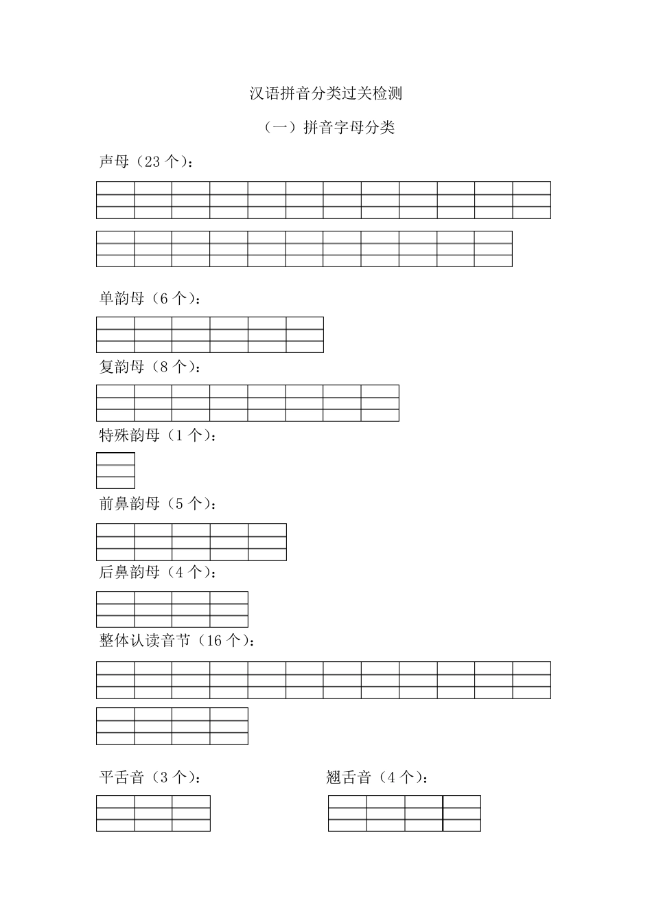 汉语拼音默写表及拼读专练_第1页
