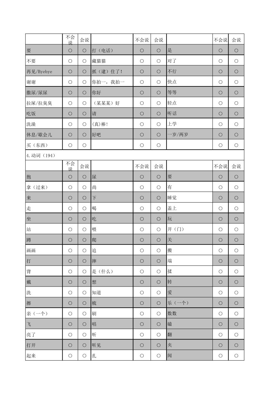 汉语沟通发展量表(长表)：词汇及句子(1630月龄)_第2页